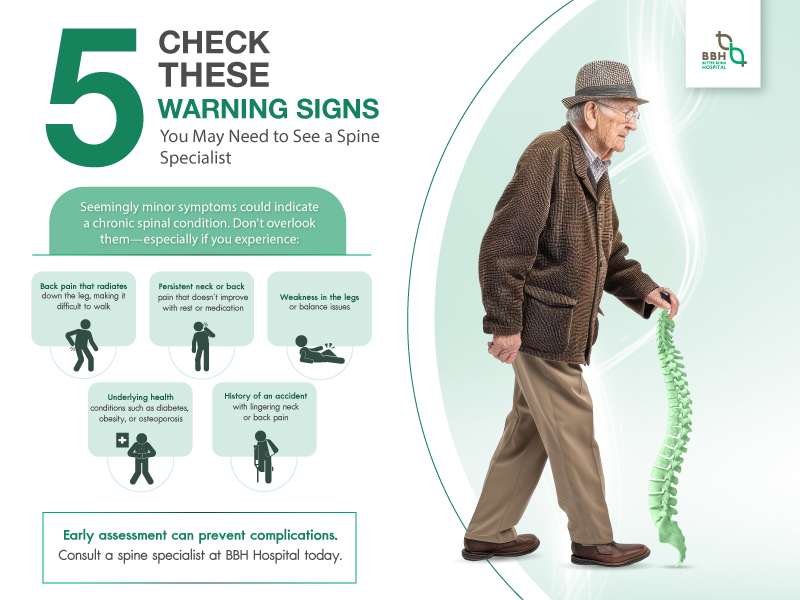 5 Warning Signs That You May Need to See a Spine Specialist